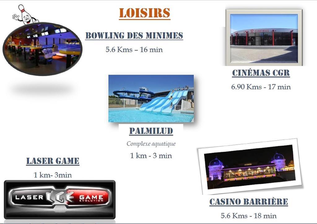 Brit Hotel La Rochelle Perigny Екстер'єр фото